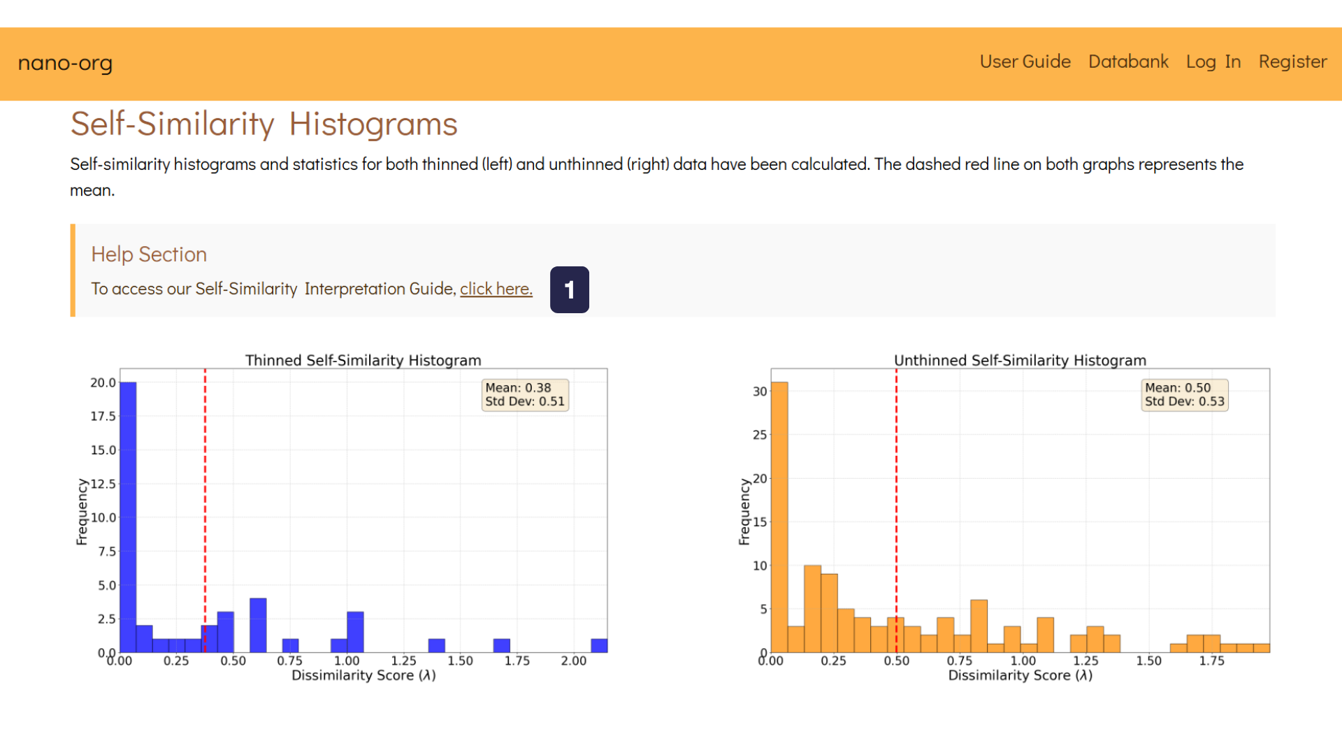 Dataset Details Overview for an example dataset showing the third Section of the web page. This image contains one label which is explained below.