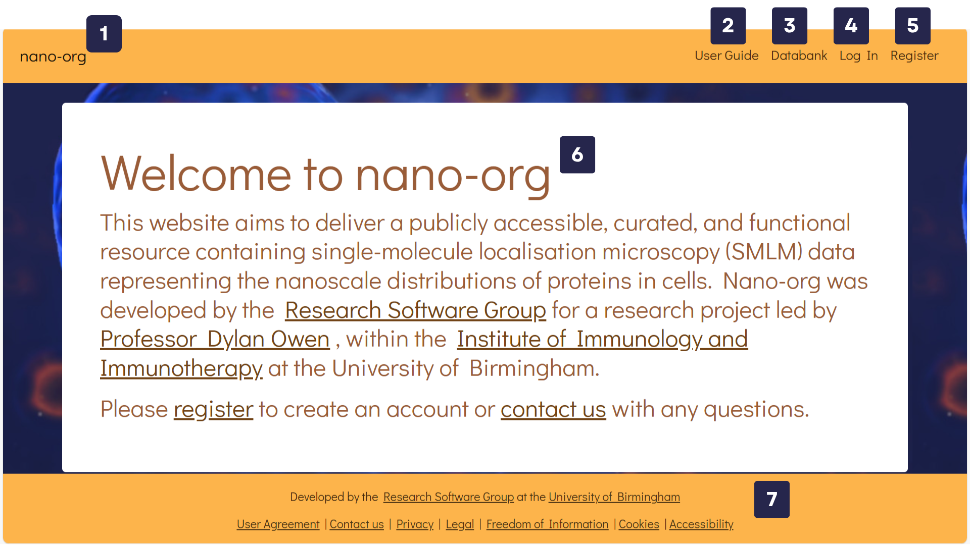 Homepage Overview containing labels 1-7 which are explained below.